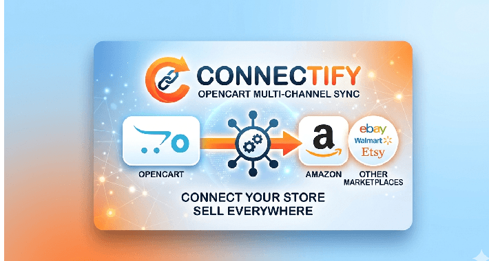 Connectify OpenCart extension banner for marketplace sync